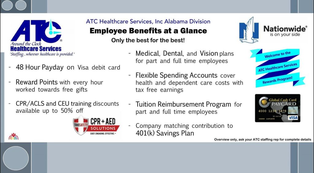 Healthcare, Free Full-Text